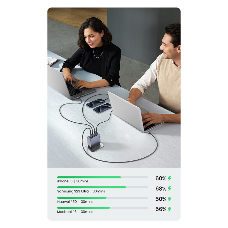 Ugreen Nexode Pro 160W GaN Charger with USB-C Cable Universel Noir, Gris Secteur Charge rapide Intérieure