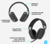 Logitech Zone Vibe 100 Casque Sans fil Arceau Appels/Musique Bluetooth Graphite