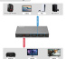 Microconnect MC-HDMISWITCH0301-8K non classé