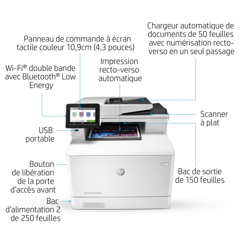 HP Color LaserJet Pro Imprimante multifonction M479fnw, Impression, copie, numérisation, télécopie, e-mail, Numérisation vers e-mail/PDF; Chargeur automatique de documents déroulé de 50 feuilles