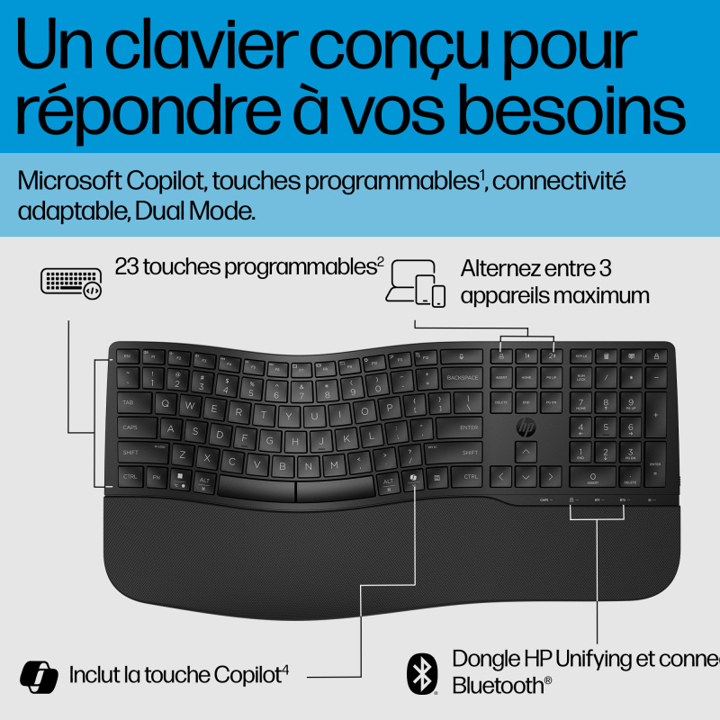 HP STORE 3PL clavier Bureau RF sans fil + Bluetooth Noir