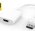 Microconnect DPHDMI3W câble vidéo et adaptateur 0,15 m DisplayPort HDMI Blanc