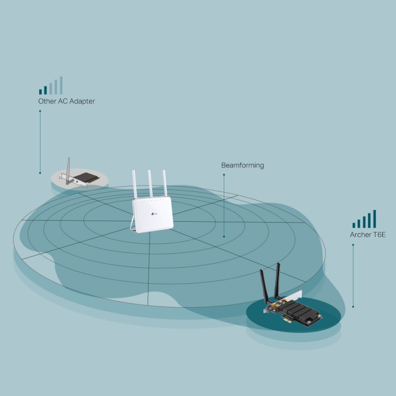 TP-Link Archer T6E Interne WLAN 867 Mbit/s