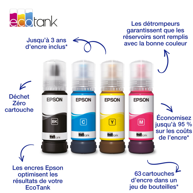 Epson 104 EcoTank Black ink bottle (WE)