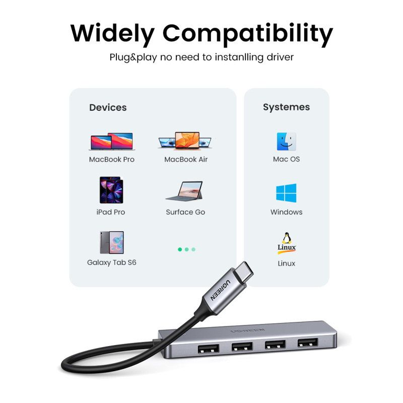 Ugreen 70336 hub & concentrateur USB 3.2 Gen 1 (3.1 Gen 1) Type-C 5000 Mbit/s