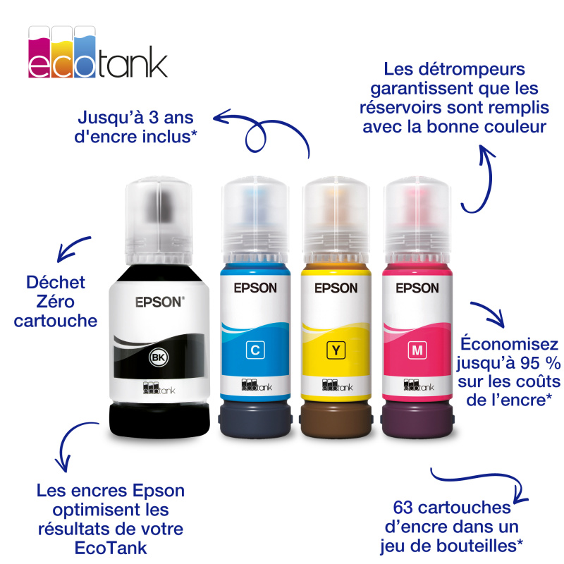 Epson 102 EcoTank Magenta ink bottle