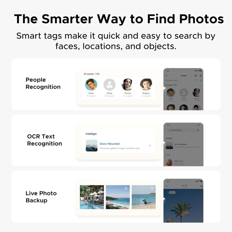 Ugreen DH2300 NAS Mini Tower 4 Go Gris