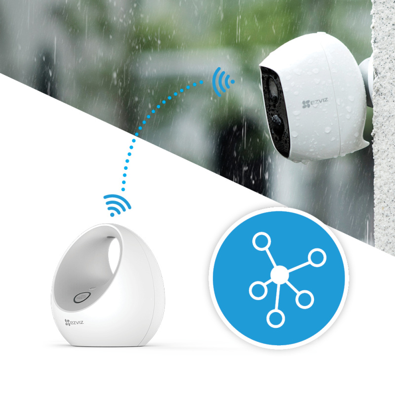 EZVIZ C3A Caméra de sécurité IP Intérieure et extérieure 1920 x 1080 pixels Mur