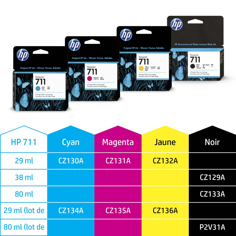 HP 711 cartouche d'encre DesignJet noir, 38 ml