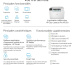 HP Color LaserJet Pro Imprimante multifonction M182n