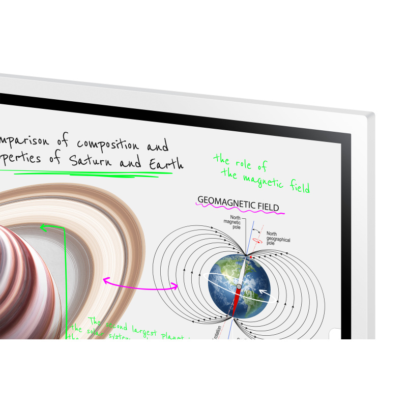 Samsung Flip Pro WM55B Interactive Display