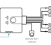 ATEN Commutateur KVM câble HDMI/audio USB 2 ports avec sélecteur de port distant