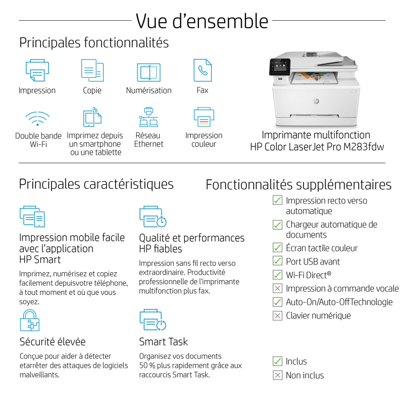 HP Color LaserJet Pro Imprimante multifonction M283fdw