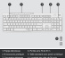 Logitech MK295 Silent Wireless Combo clavier Souris incluse Bureau RF sans fil AZERTY Français Blanc