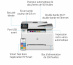 HP Color LaserJet Pro Imprimante multifonction M283fdw, Couleur, Imprimante pour Impression, copie, scan, fax, Impression USB en façade; Numérisation vers e-mail; Impression recto-verso; Chargeur automatique de documents déroulé de 50 feuilles