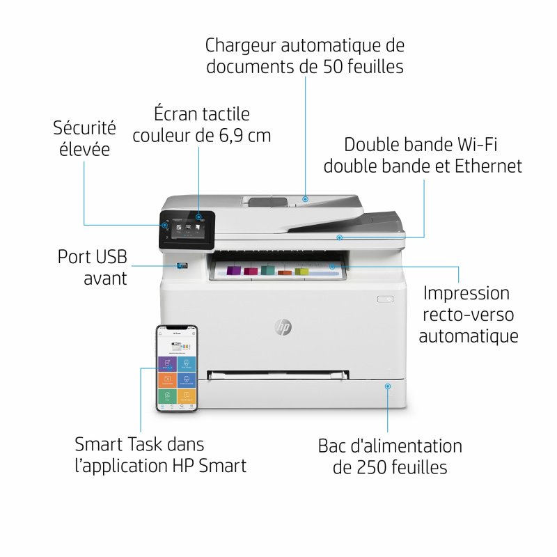 HP Color LaserJet Pro Imprimante multifonction M283fdw