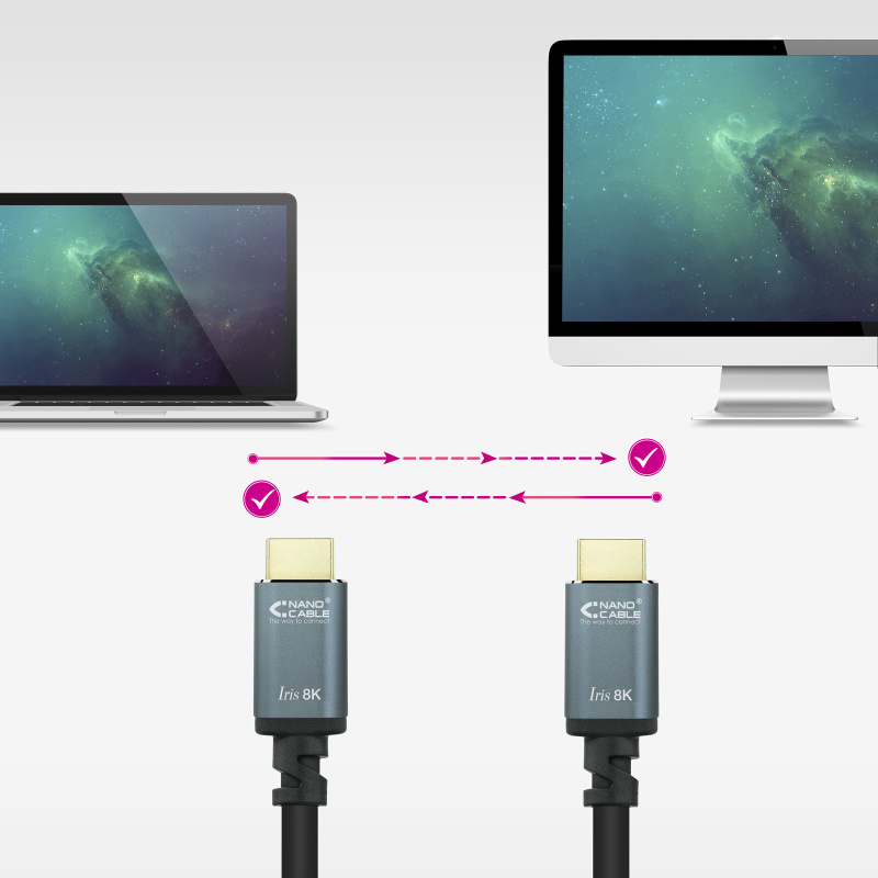 Nanocable 10.15.8002 câble HDMI 2 m HDMI Type A (Standard) Noir