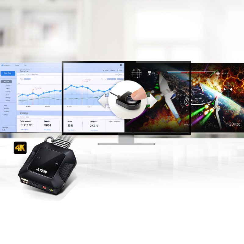 ATEN Commutateur KVM câble HDMI 4K USB 2 ports avec sélecteur de port distant