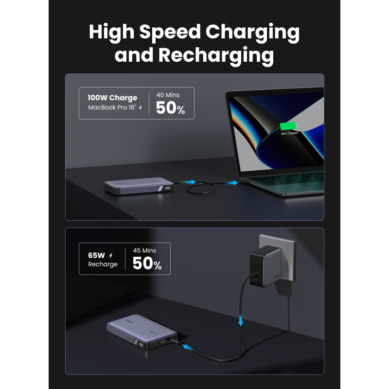 Ugreen 25188 banque d'alimentation électrique 20000 mAh Gris