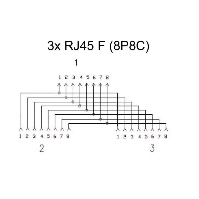 Microconnect MPK302B séparateur voix-données Noir