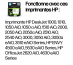 HP 301XL cartouche d'encre trois couleurs grande capacité authentique