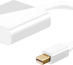 Microconnect MDPHDMI câble vidéo et adaptateur 0,15 m Mini DisplayPort HDMI Blanc