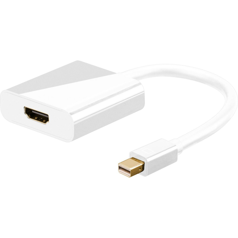 Microconnect MDPHDMI câble vidéo et adaptateur 0,15 m Mini DisplayPort HDMI Blanc