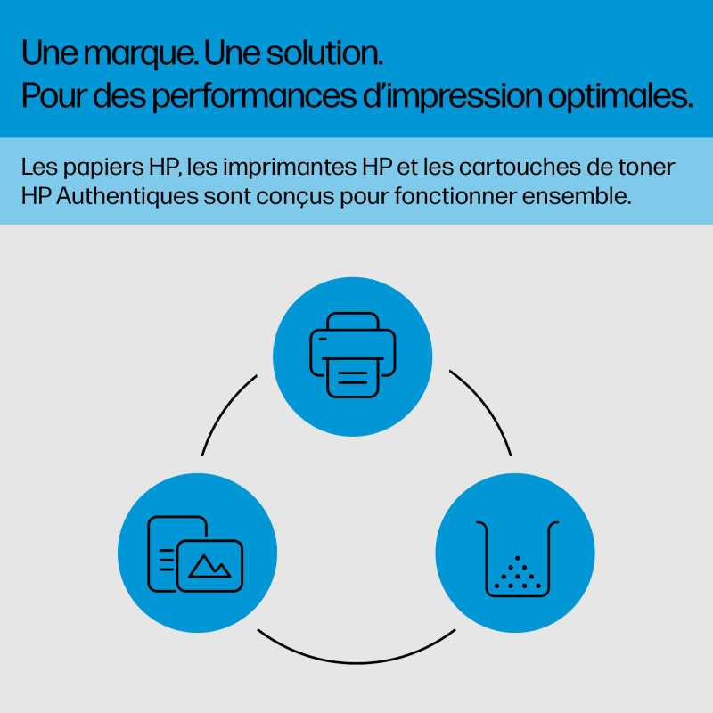HP LaserJet Cartouche de toner authentique noir 150A