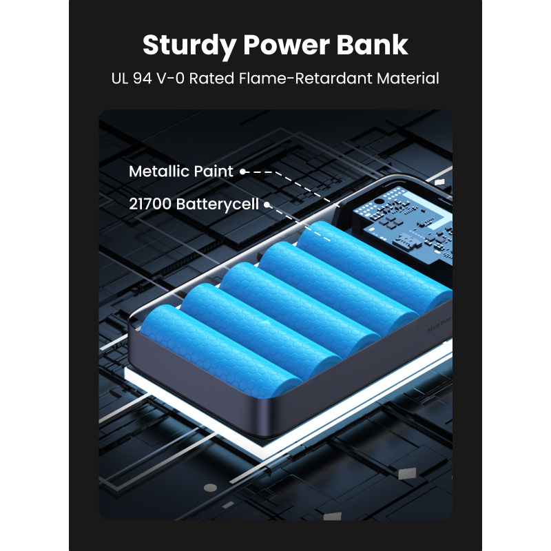 Ugreen 25188 banque d'alimentation électrique 20000 mAh Gris