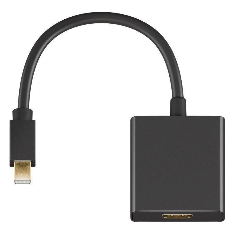 Microconnect MDPHDMIB câble vidéo et adaptateur 0,15 m Mini DisplayPort HDMI Type A (Standard) Noir