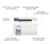 HP Color LaserJet Pro Imprimante multifonction M182n