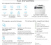 HP Color LaserJet Pro Imprimante multifonction M183fw