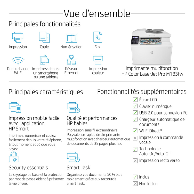 HP Color LaserJet Pro Imprimante multifonction M183fw
