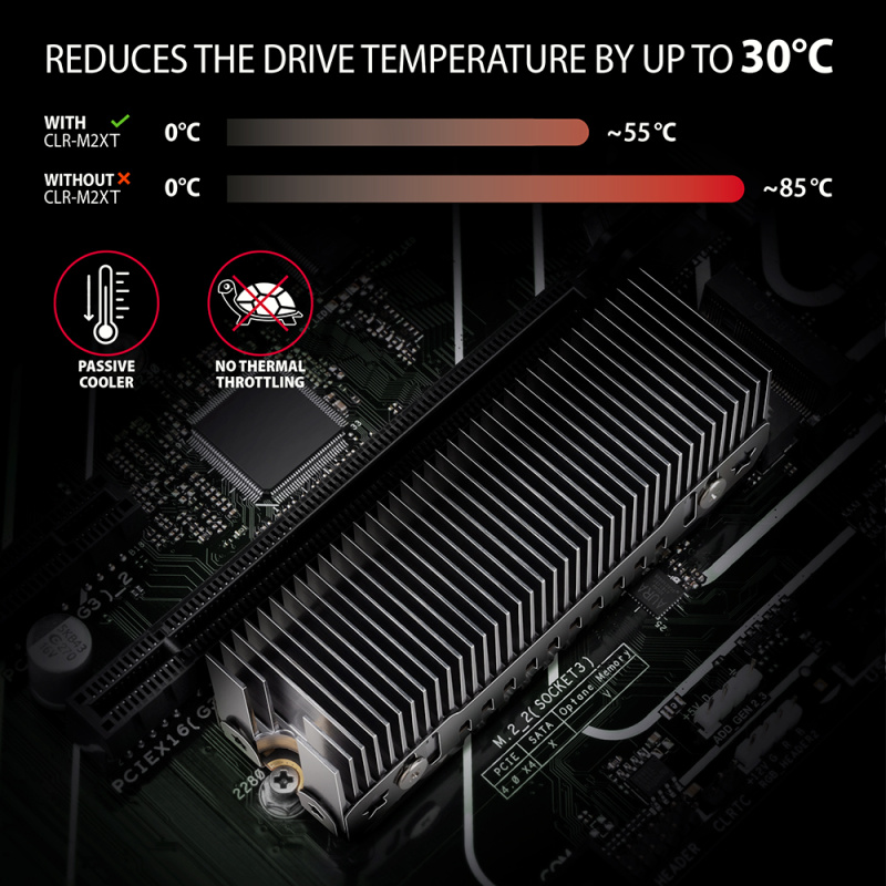 Axagon CLR-M2XT M.2 SSD Passivkühler Aluminium - 2280 M.2 NVMe SSD, Disque électronique Dissipateur thermique/Radiateur Noir, Gris 1 pièce(s)