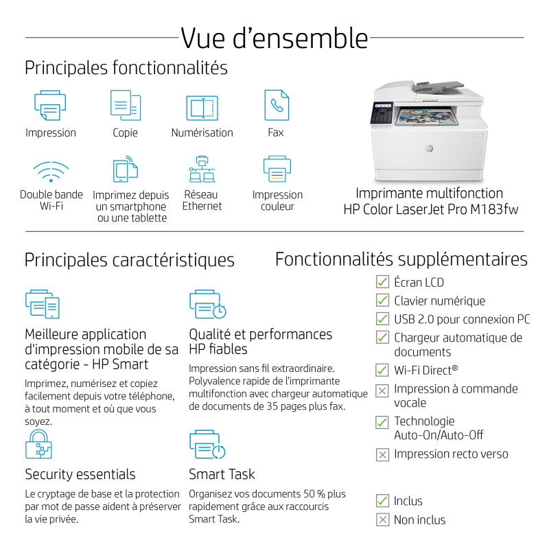 HP Color LaserJet Pro Imprimante multifonction M183fw
