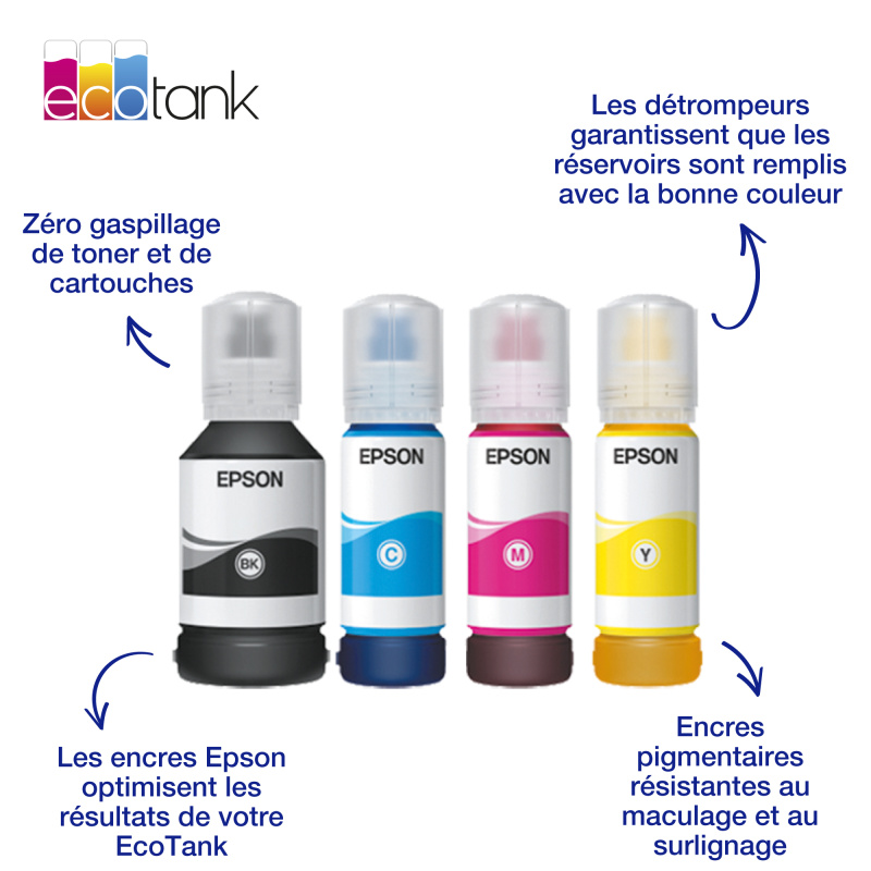 Epson 113 EcoTank Pigment Cyan ink bottle