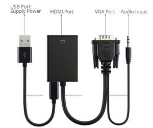 Microconnect VGAHDMI câble VGA 0,15 m VGA (D-Sub) Noir