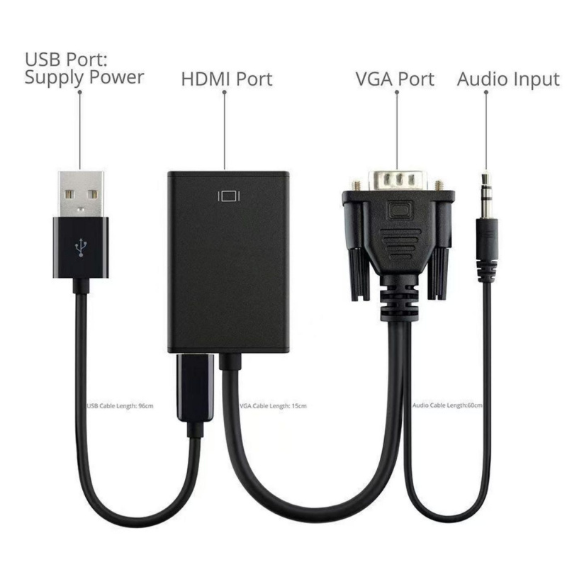 Microconnect VGAHDMI câble VGA 0,15 m VGA (D-Sub) Noir