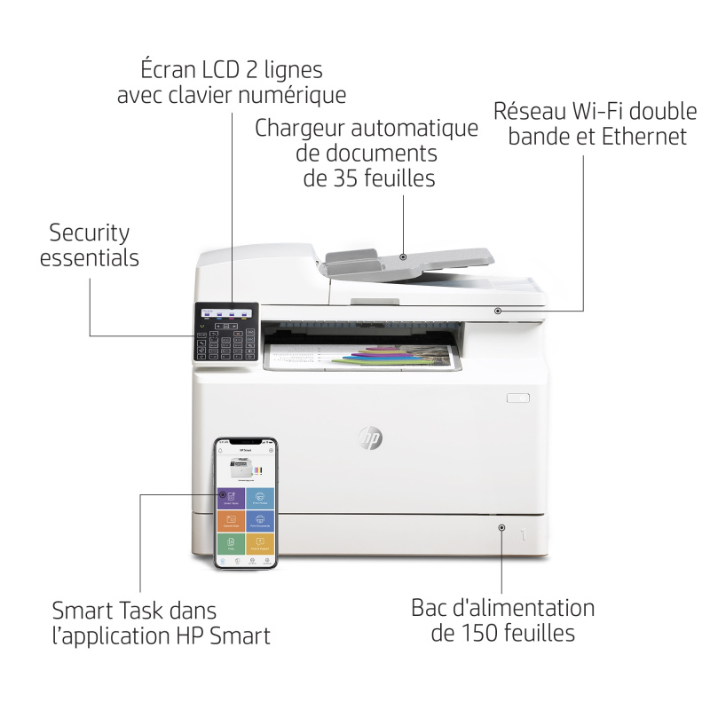 HP Color LaserJet Pro Imprimante multifonction M183fw