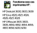 HP 302XL Cartouche d’encre noire grande capacité authentique